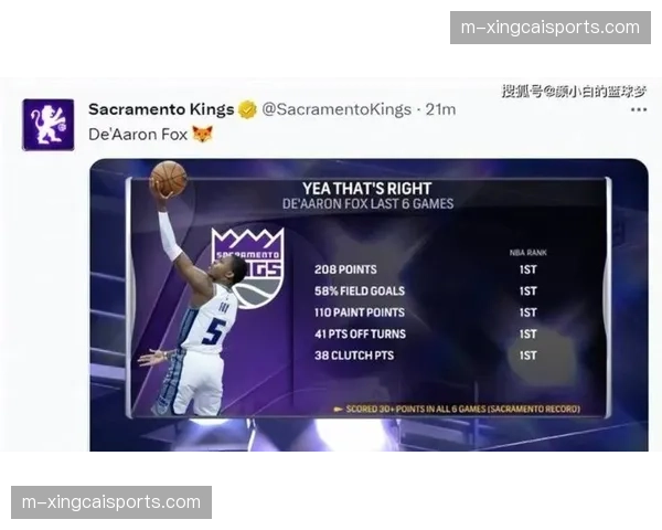 雷霆米切尔角色球员效率稳定，轮换深度支撑体系运转